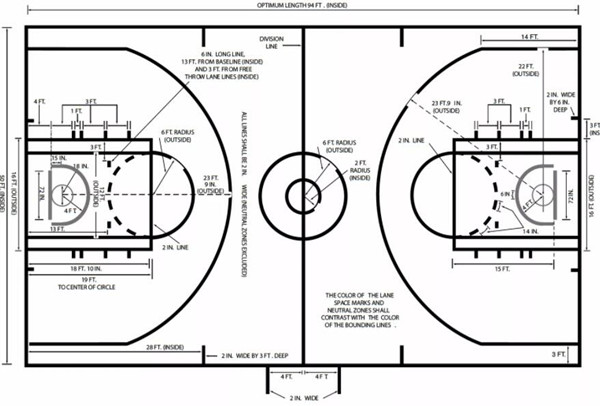 nba場地.jpg