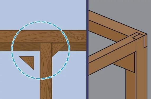 如何建造個(gè)小型舞臺(tái)